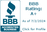 Ambetter From Louisiana Healthcare Connections BBB Business Review